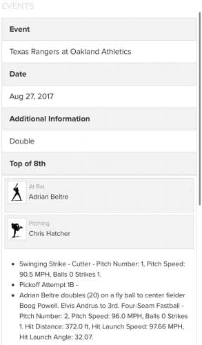 Adrian Beltre Oyunu Kullanılmış Kariyer Vuruşu 3.031 Beyzbol Çift MLB Holo 8/27/17 - Oyun Kullanılmış Beyzbol Topları