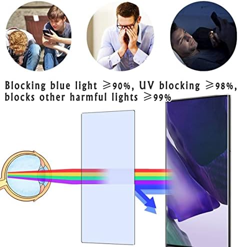 Vaxson 2-Pack Anti mavi ışık ekran Koruyucu ile uyumlu Orbic AirSurf 5G UW 14.1 Dizüstü TPU Film Koruyucular Sticker